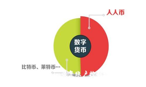 如何通过Tokenim恢复账户控制权：完整指南