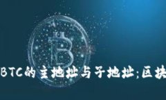 深入解析TokenImBTC的主地址