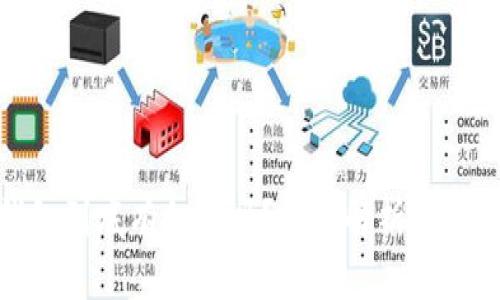 硬件钱包到底有私钥吗？全面解析与使用指南