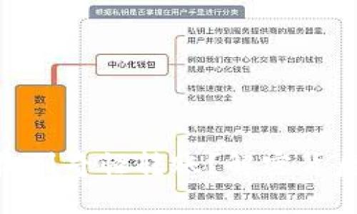 如何应对Tokenim收到奇怪转账?解密背后的真相与安全防护