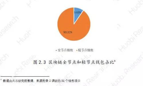 揭秘欧意交易平台APP官网:让投资变得更简单、更智能