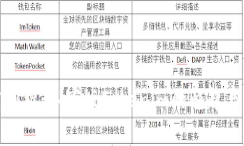 深度剖析:山寨版Tokenim的崛起与影响
