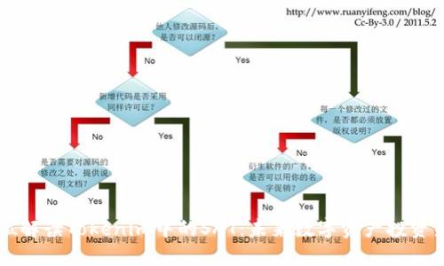 全方位解读Tokenim中的SAT：未来数字资产投资新风口